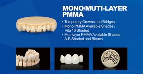 pmma dental meaning